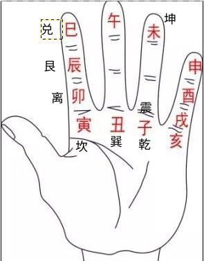 zhangjue